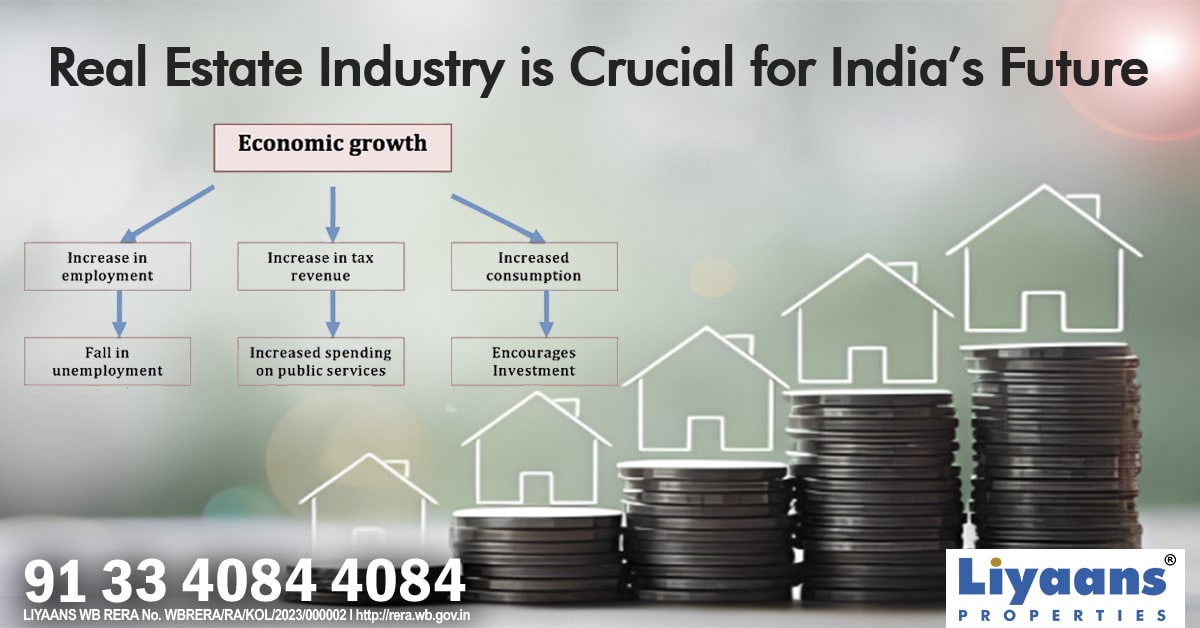 Why Declaring Real Estate Industry is crucial for India's Future