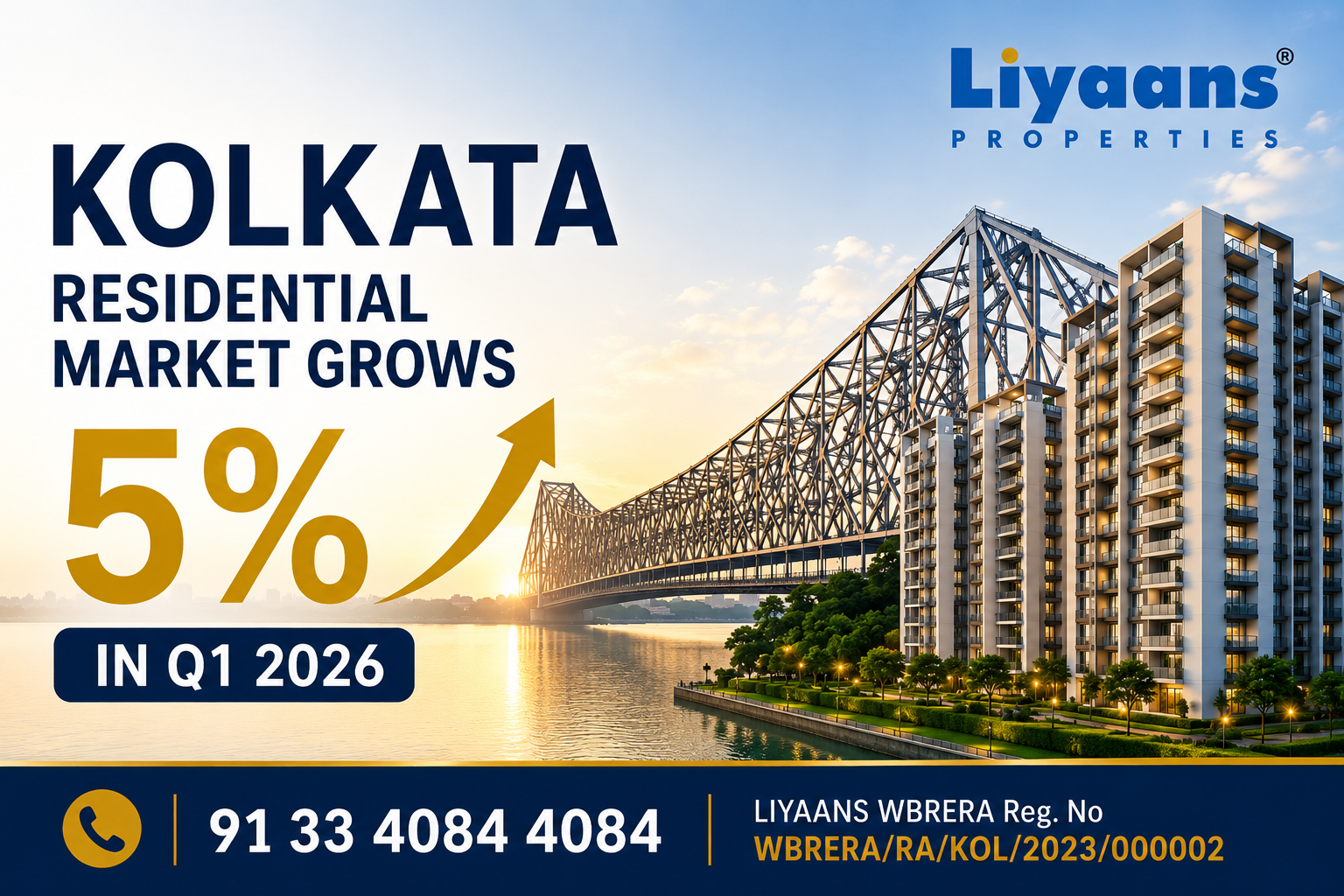 Kolkata Residential Market Defies National Trend with 5% Growth in Q1 2026