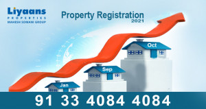 Kolkata records 39,832 property registrations between Jan-Oct 2021