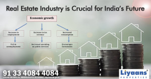 Why Declaring Real Estate Industry is crucial for India's Future