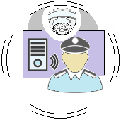 Security with CCTV & Intercom