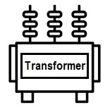 Transformer 