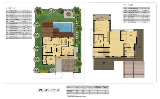 2 BHK - 3156 Sq-ft