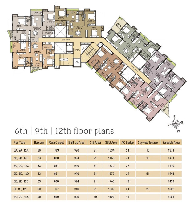 6th / 9th / 12th Floor Plan