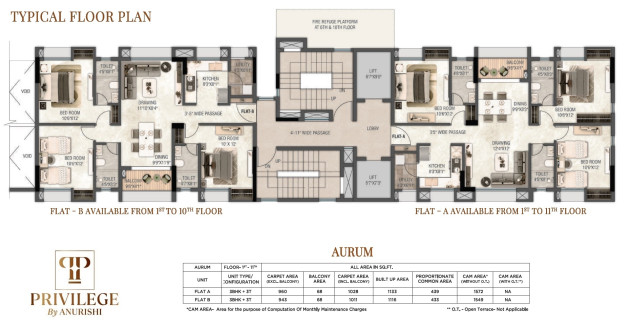 Aurum - Flat A & B