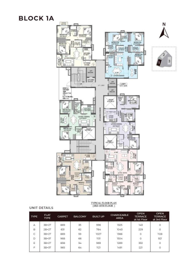 Block 1A Plan