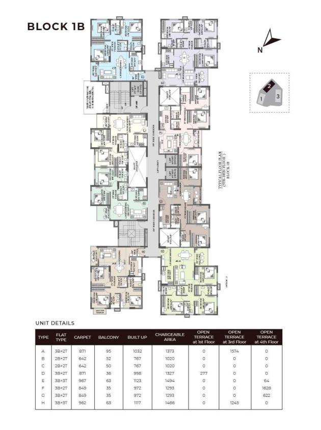 Block 1B Plan
