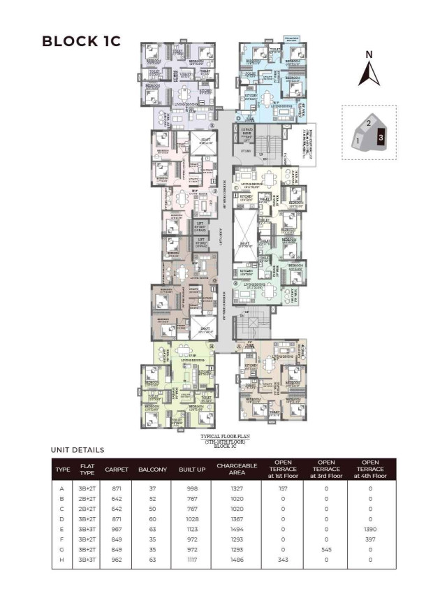 Block 1C Plan