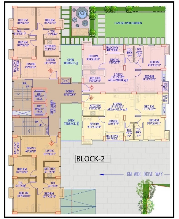 Block 2