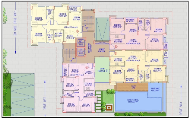 Block 3