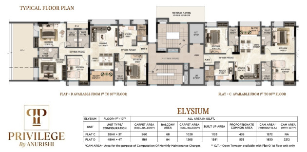 Elysium - Flat C & D