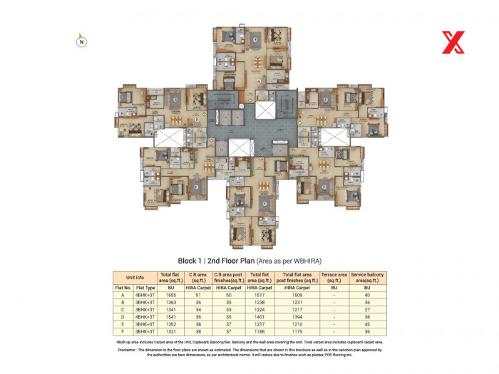 Typical Floor Plan Block 1 (2<sup>nd</sup> Floor)