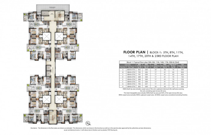 Block 1 : 5th, 8th, 11th, 14th, 17th, 20th & 23nd Floor Plan