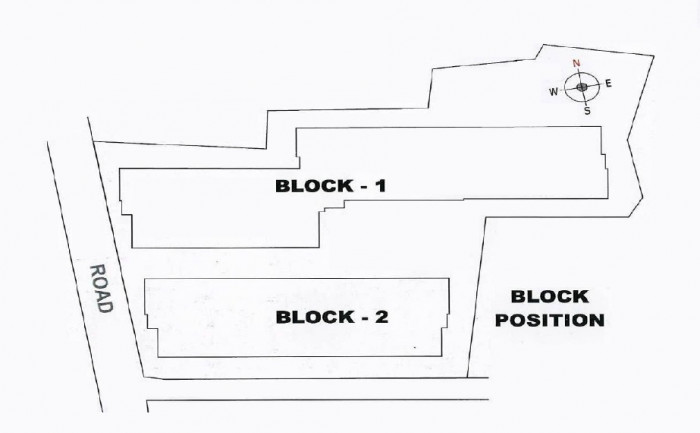 Block Position