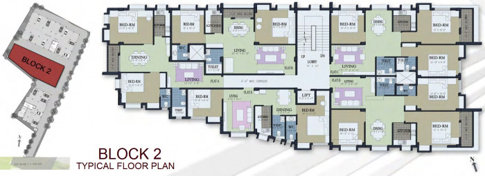 Block 2