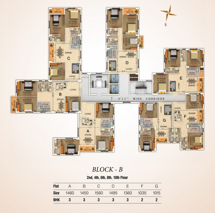 Block B (2nd, 4th, 6th, 8th, 10th Floor)