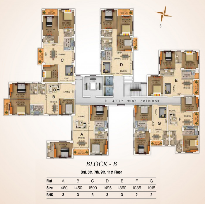 Block B (3rd, 5th, 7th, 9th, 11th Floor)