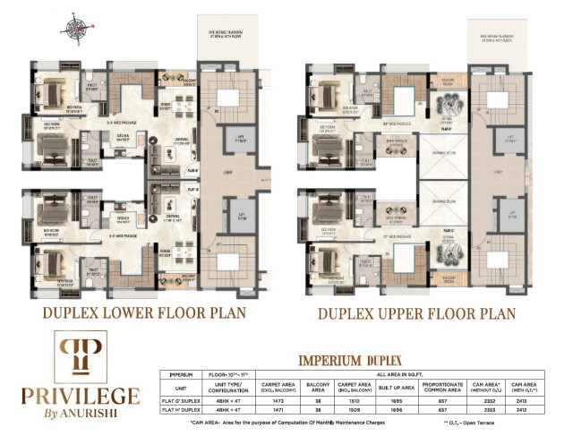Imperium DUPLEX - Flat E, F