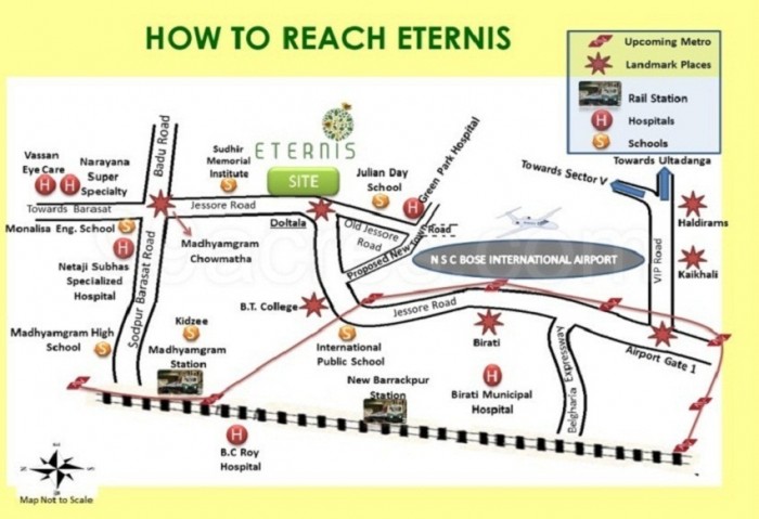 ETERNIS