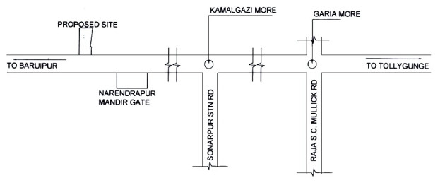 Guide Map