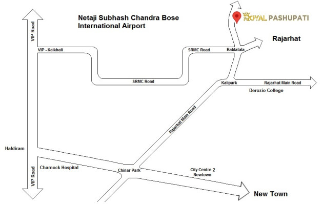 Guide Map