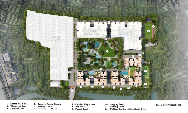 Master Plan